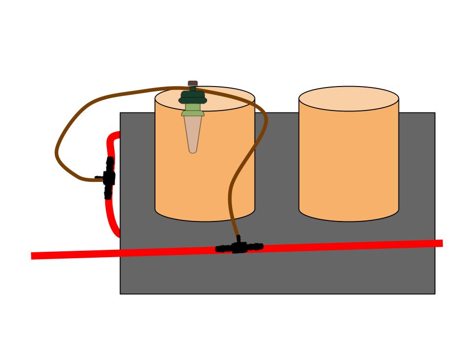 AquaMat Capillary Irrigation Mat Systems