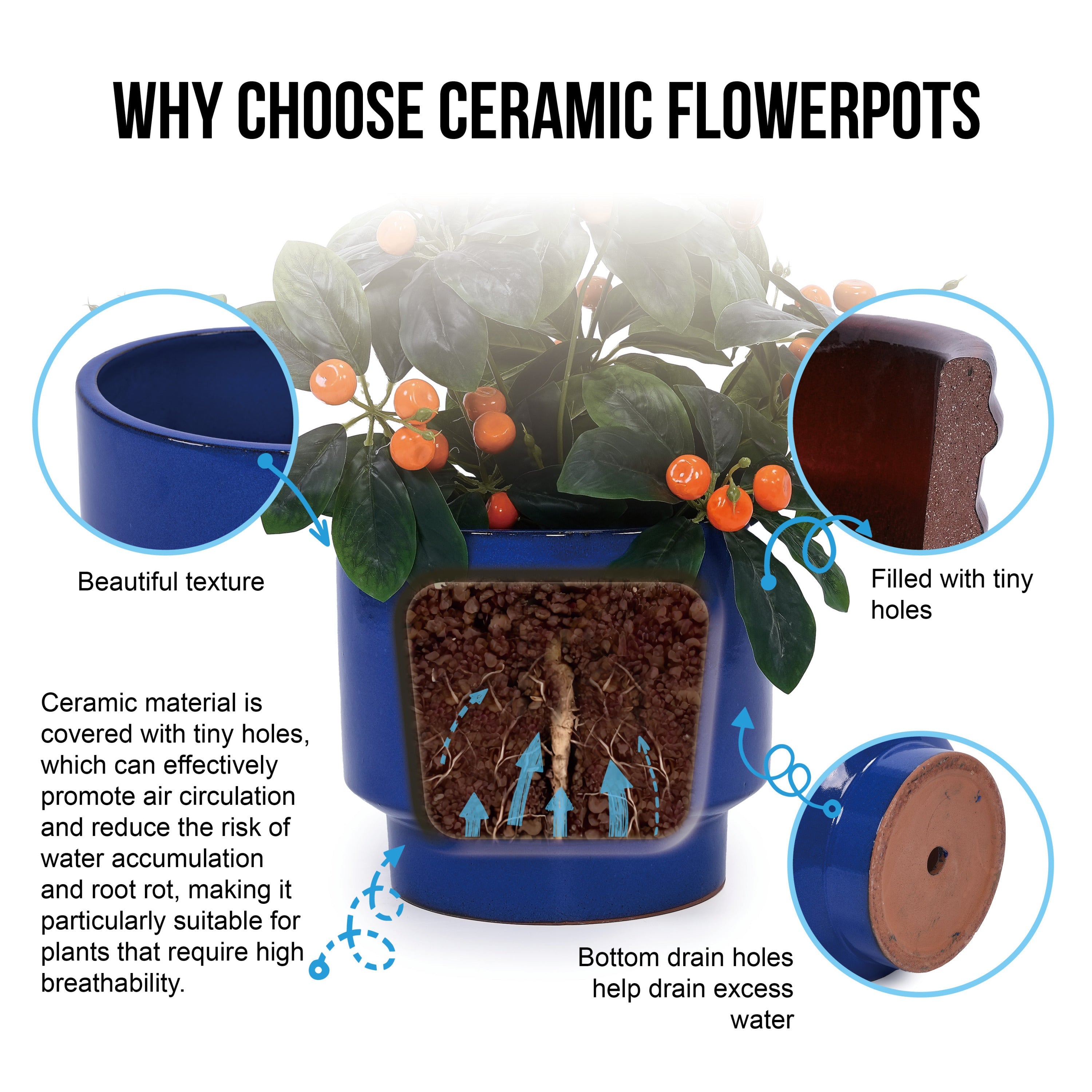 3 Pieces Ceramic Flowerpot, Modern Planter for Patio, Garden or Windowsills - Antique Blue Green