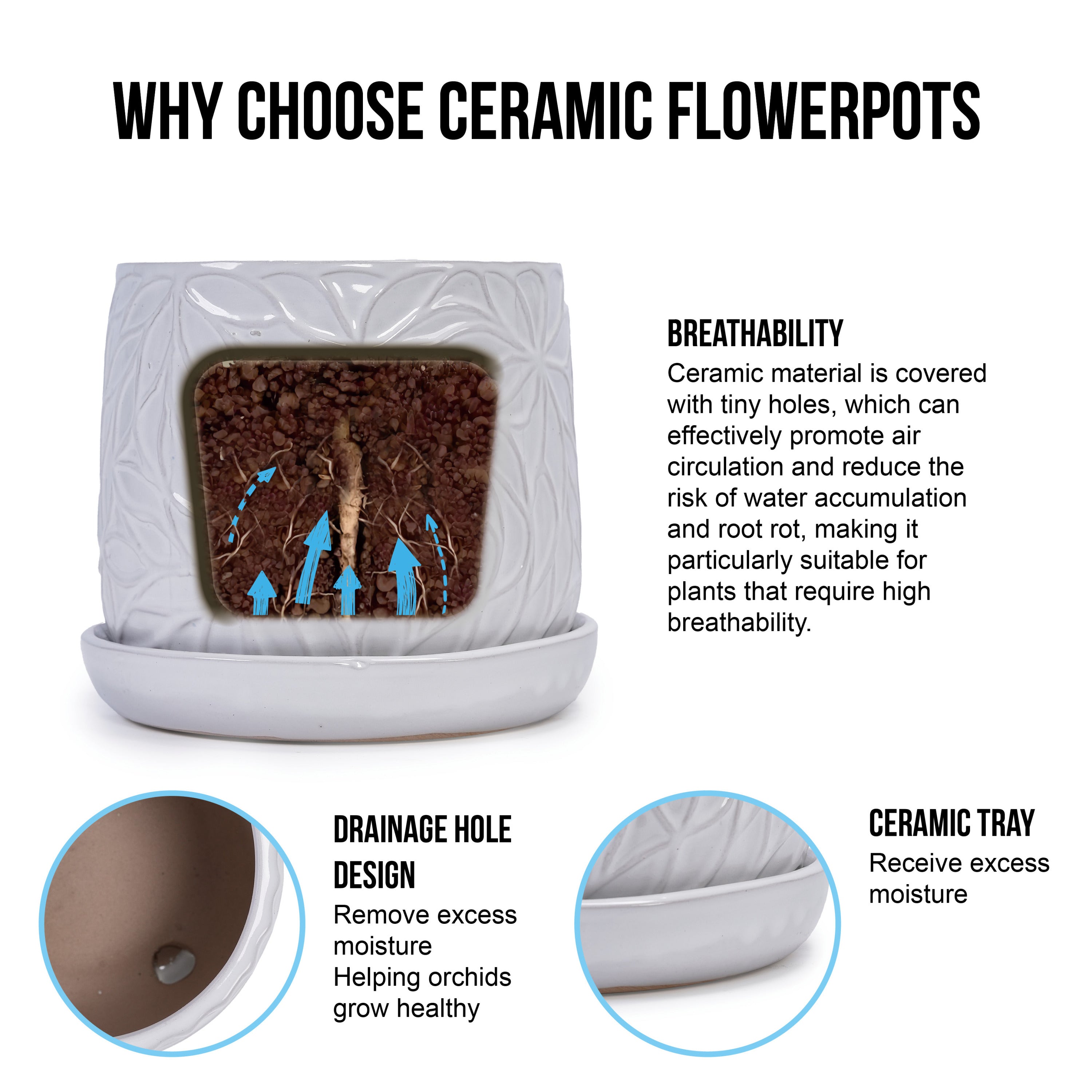 2 Pieces Ceramic Planter Pot, Modern Indoor Outdoor Flowerpot for Patio, Garden, or Windowsills - Gloss White