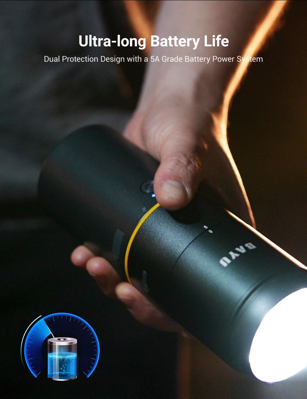 BAYU 6-in-1 Portable Car Emergency Kit | Pressure Washer + Vacuum + Jump Starter + More