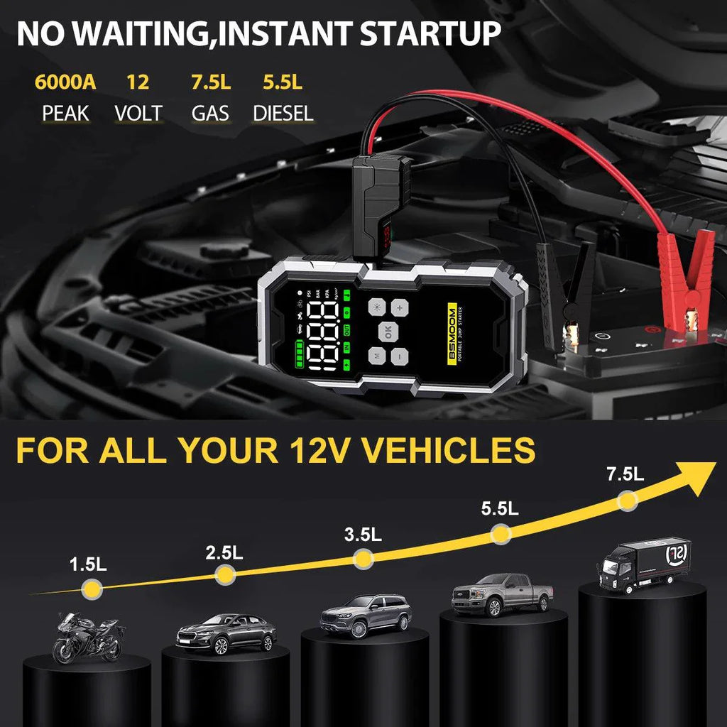 MANDOTOS Car Jump Starter Pro With Air Compressor 6000A 21800mAh LCD Display Portable Booster Charger