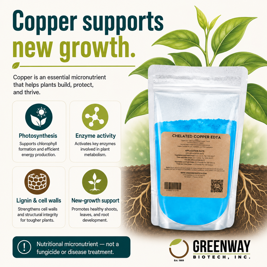 Chelated Copper EDTA Fertilizer 14% Cu