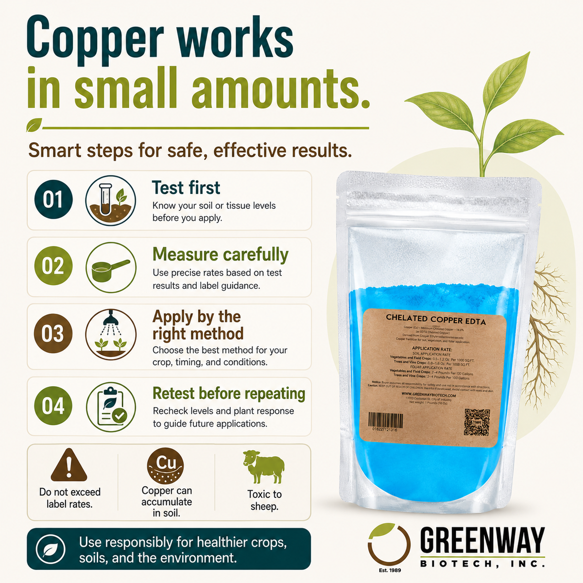 Chelated Copper EDTA Fertilizer 14% Cu