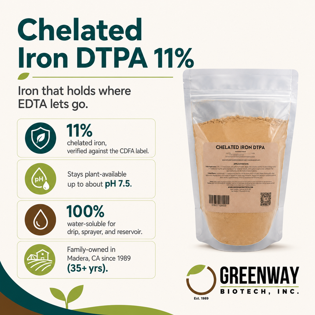Chelated Iron DTPA Fertilizer 11% Fe