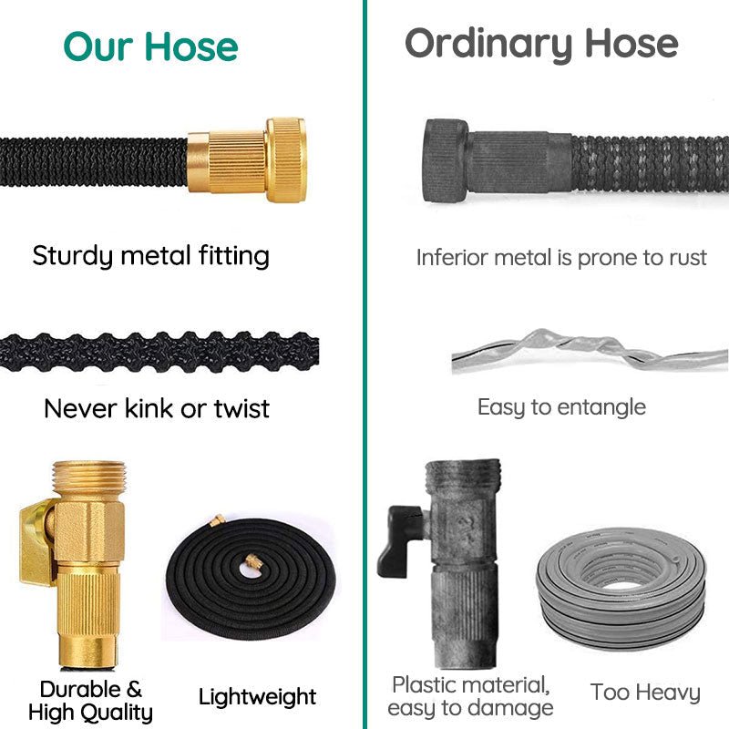 Expandable Garden Hose Flexible Water Hose with 8 Spray Nozzle Lightweight