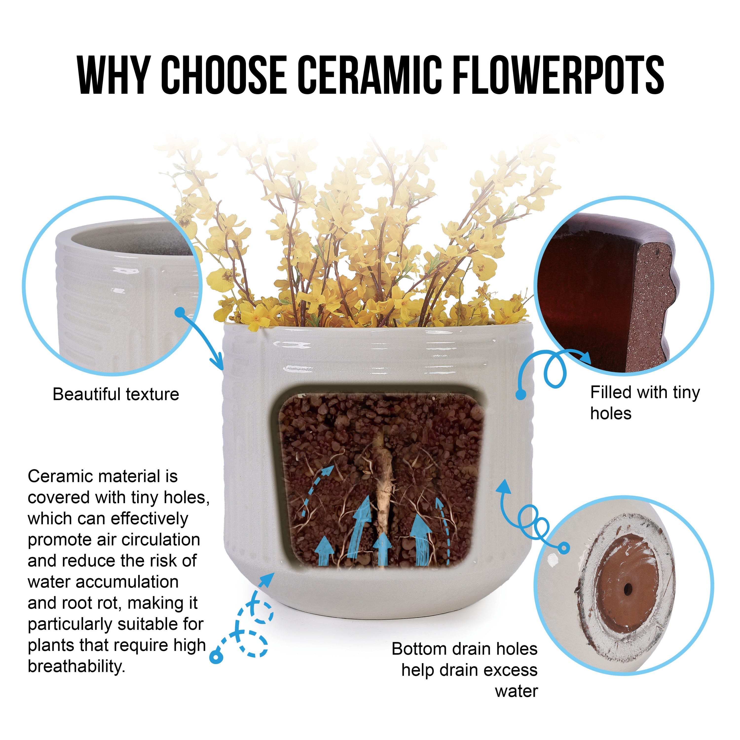 Ceramic Flowerpot, Modern Planter for Patio, Garden, Windowsill - White