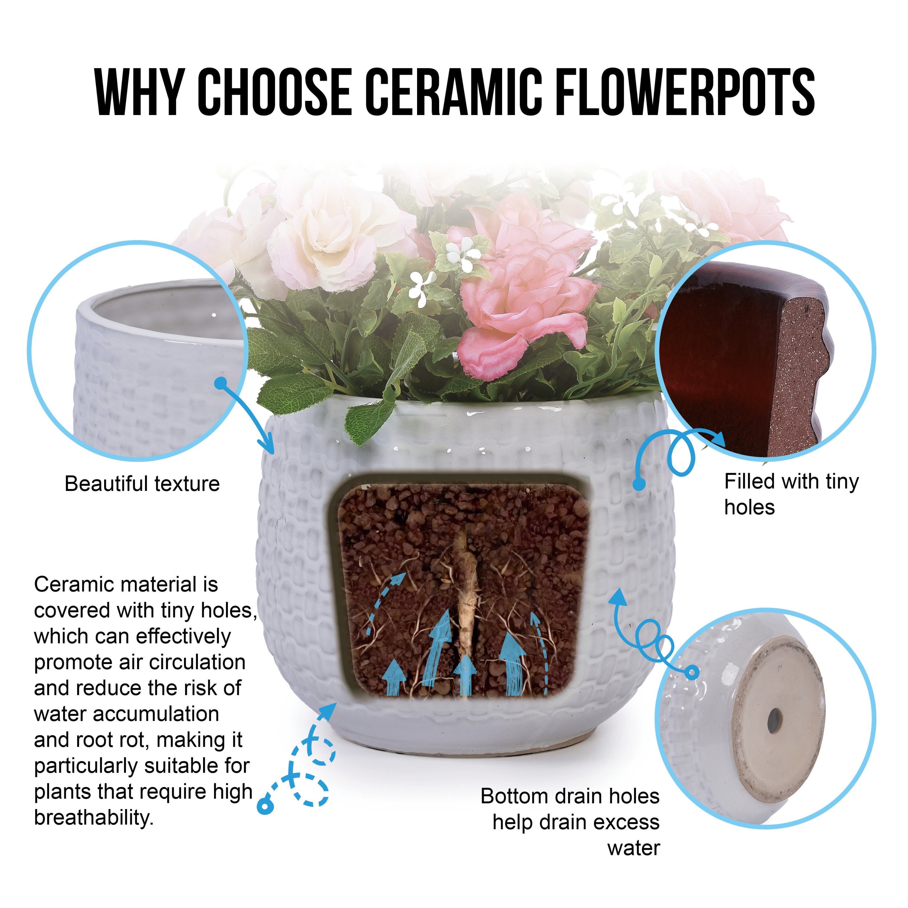 3 Pieces Ceramic Flowerpot, Modern Planter for Patio, Garden or Windowsills - Matte White