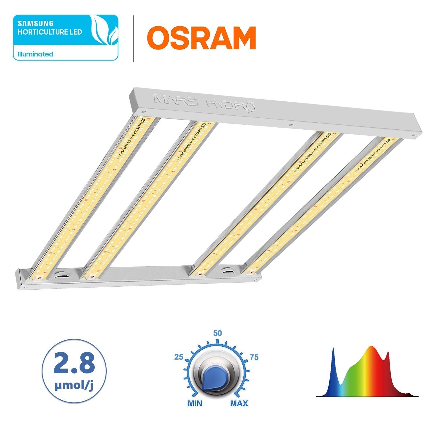 Mars Hydro FC3000 Dimmable Full Spectrum LED with 3x3ft Coverage