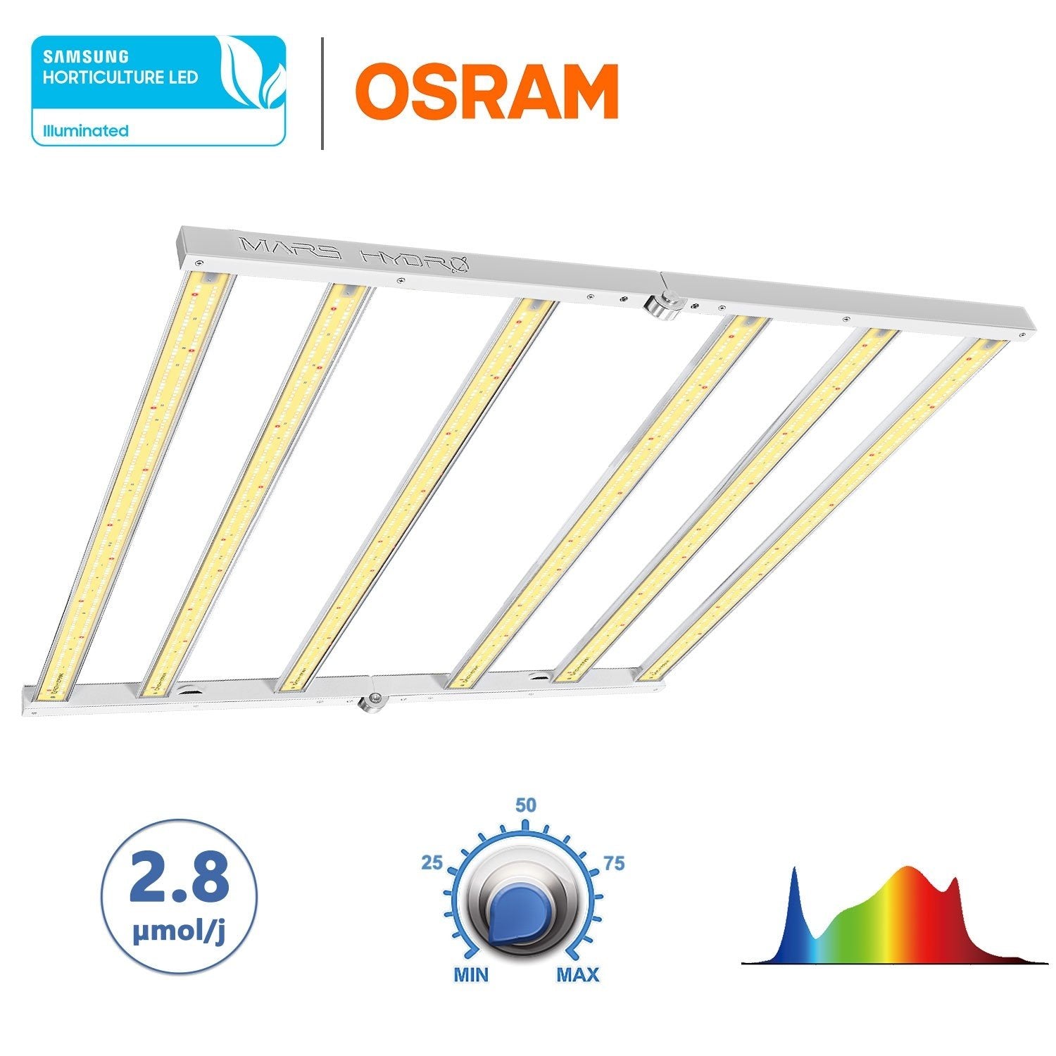 Mars Hydro FC4800 Dimmable Full Spectrum LED with 4x4ft Coverage
