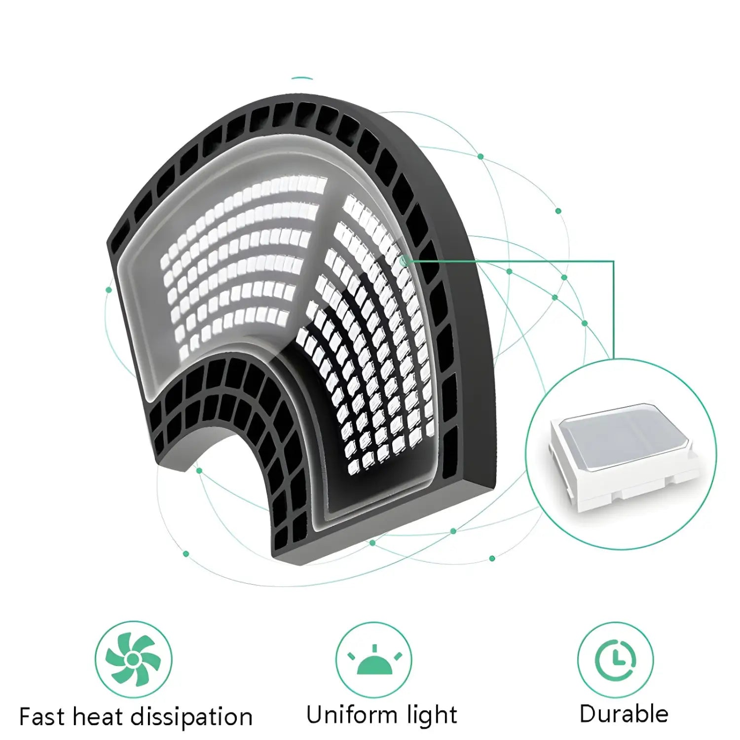 Grow Light LED with Red and Blue Spectrum for Plants