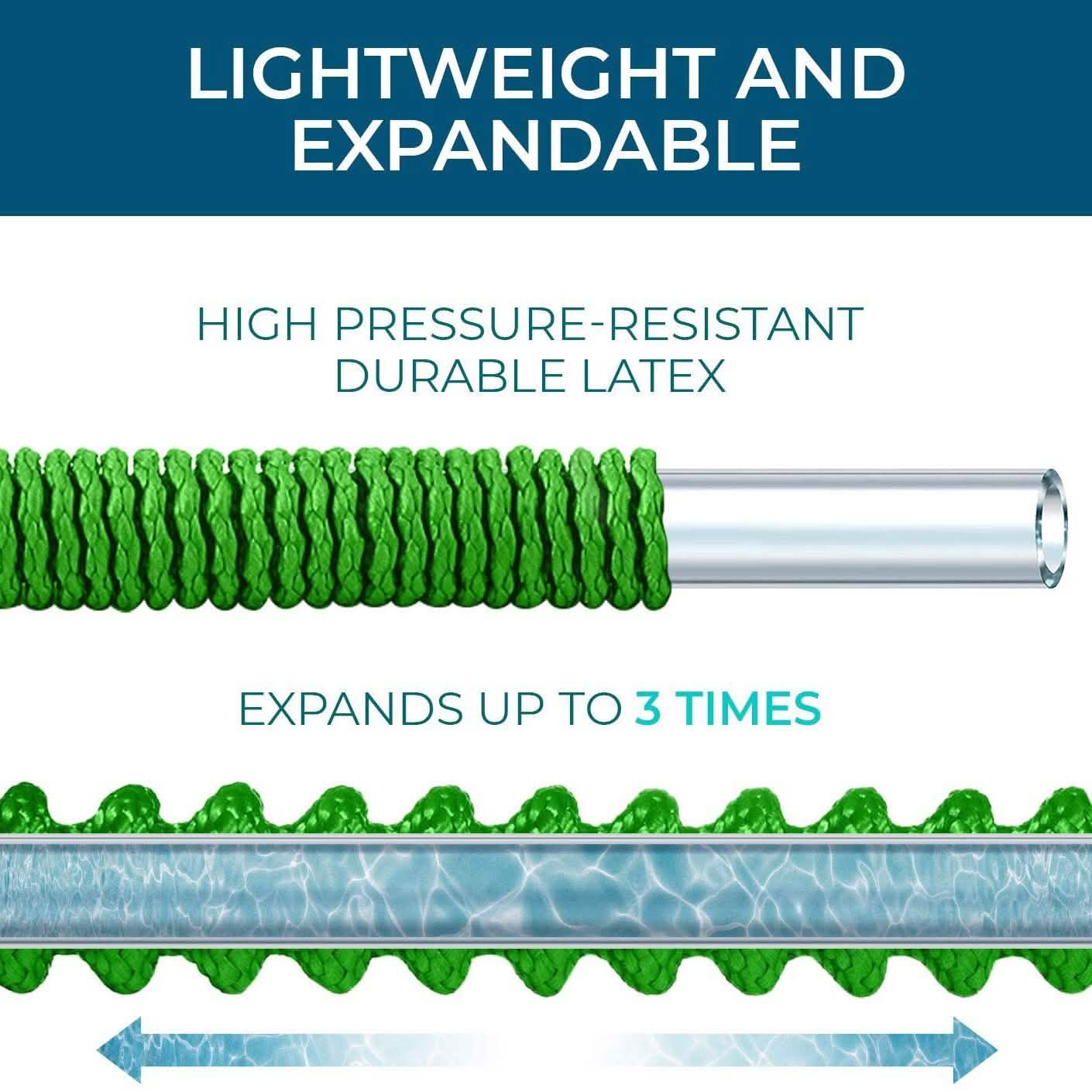 GrowGreen Expandable Garden Hose