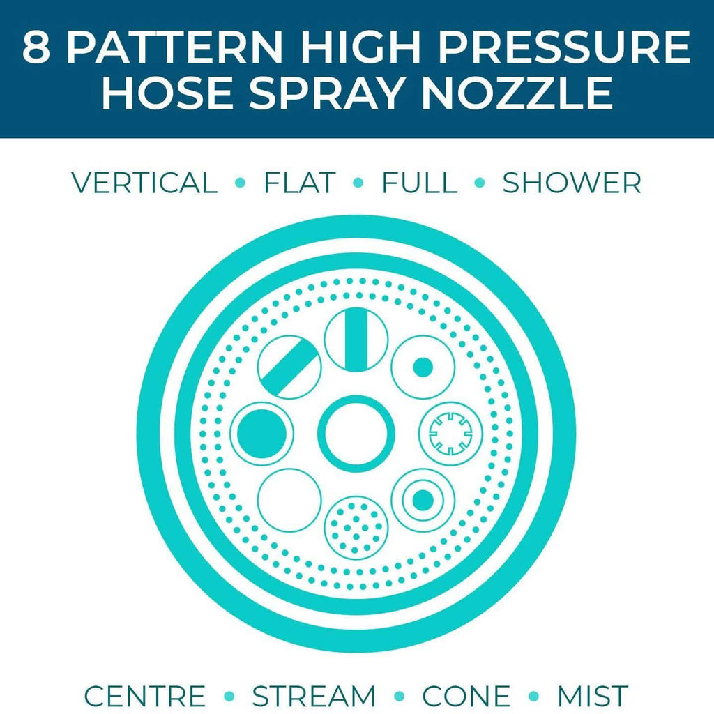 GrowGreen Expandable Garden Hose