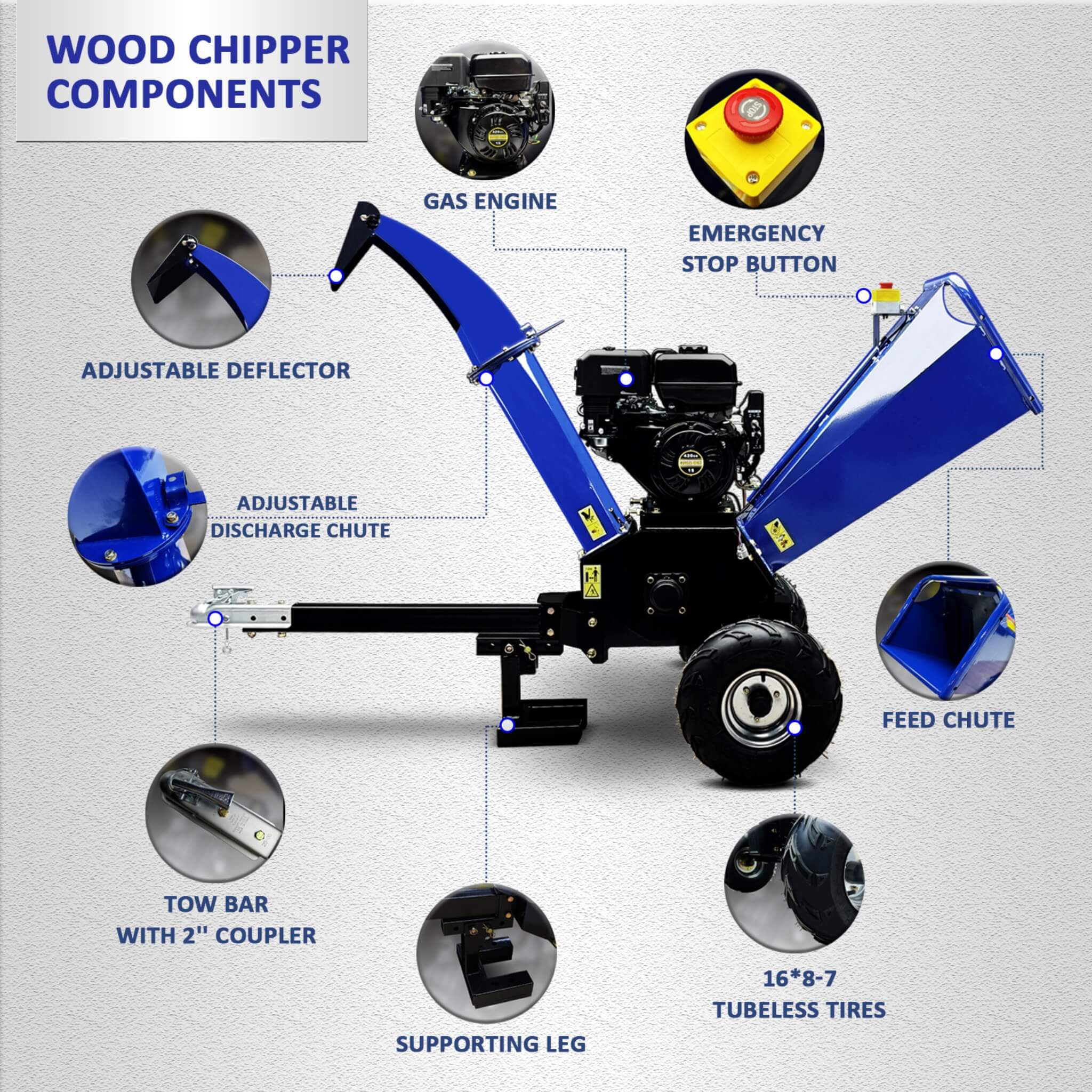 Heavy-Duty 5-Inch 15HP 420CC Gas Wood Chipper Shredder With Electric Start And Tow Hitch (SAK48652)