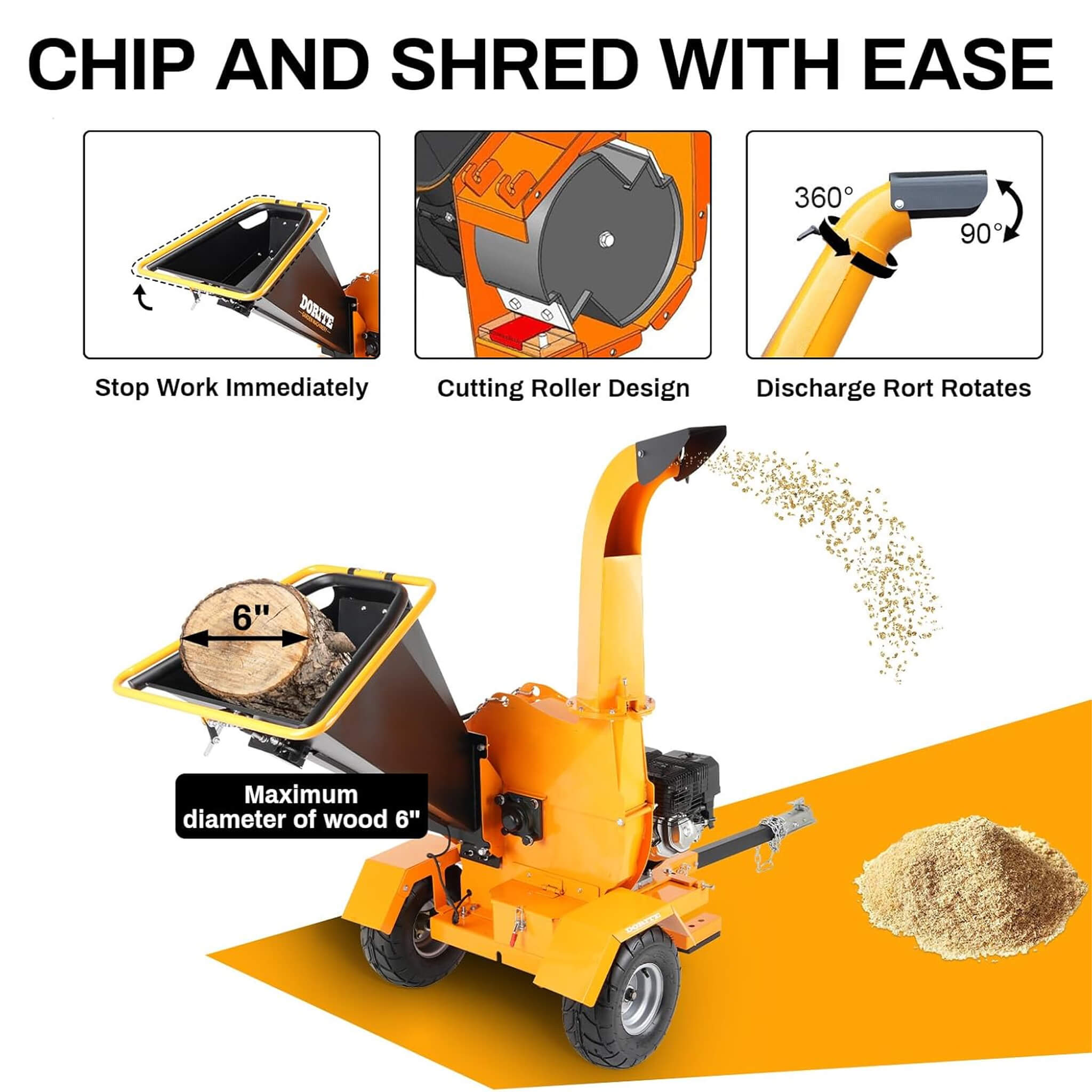 Heavy-Duty 6-Inch 420CC 15HP Towable Gas Wood Chipper Shredder (SAK84602)