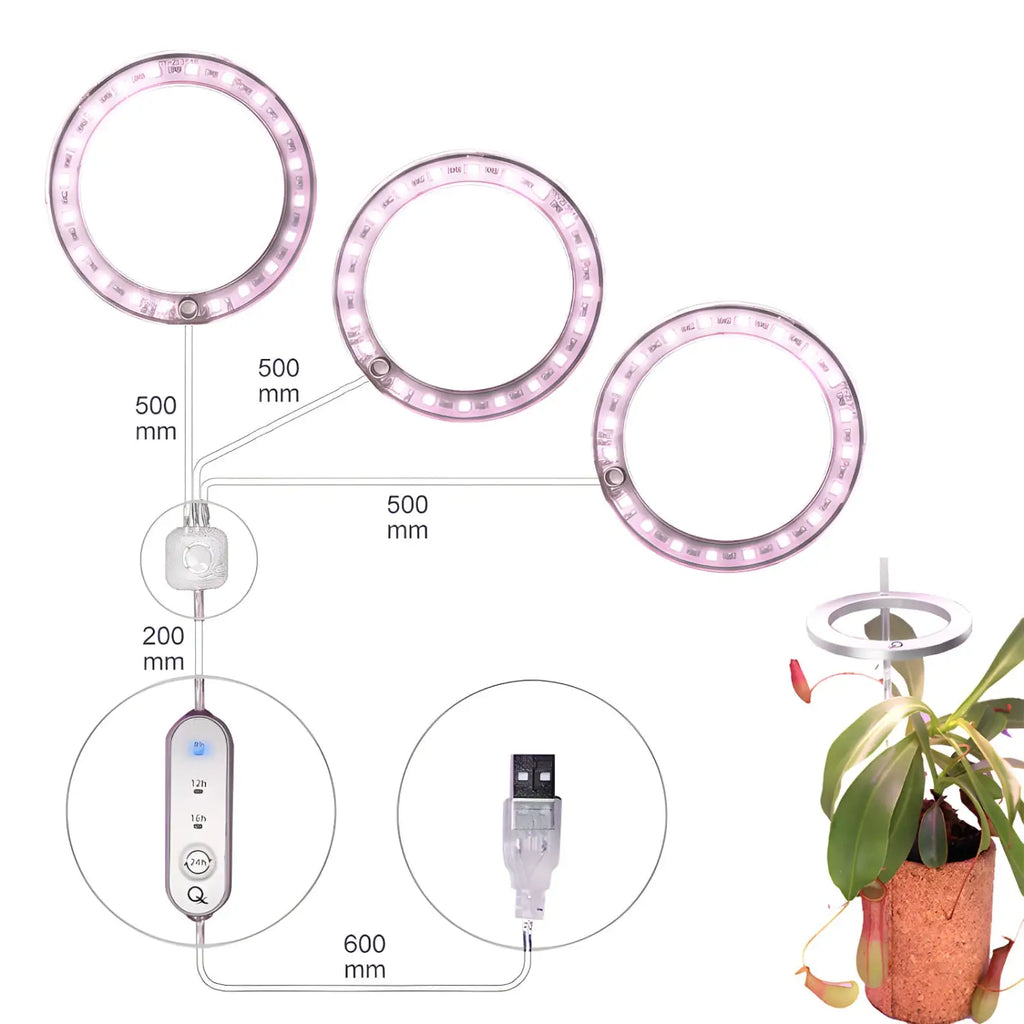 LED Grow Light Full Spectrum Angel Ring USB Lamp for Indoor Plants