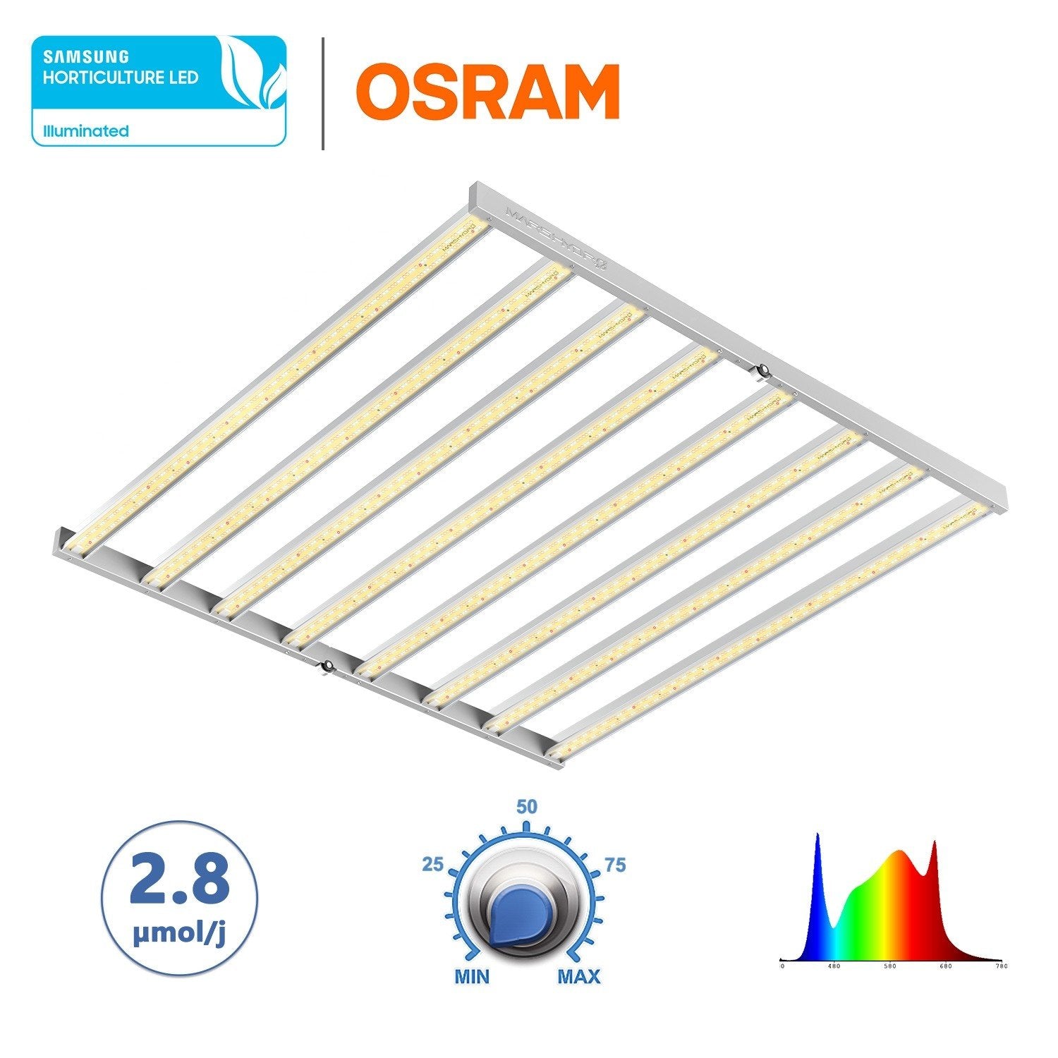 Mars Hydro FC6500 Dimmable Full Spectrum LED with 5x5ft Coverage