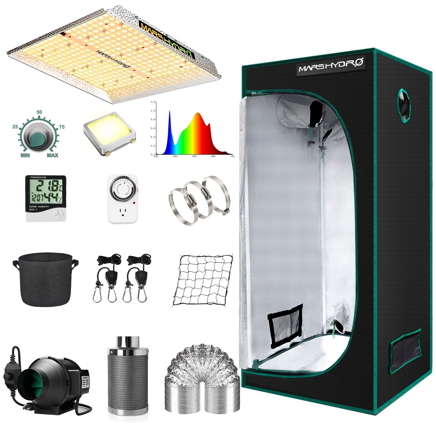 Mars Hydro Ts 1000 Led Grow Light + 2. 3'x2. 3' Indoor Complete Tent Kits