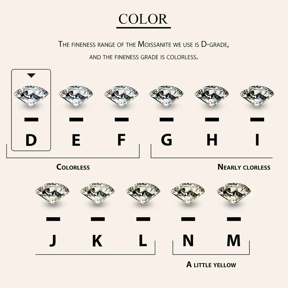 Moissanite Butterfly Clover Stud Earrings 925 Silver Diamond Cut Wedding Gift