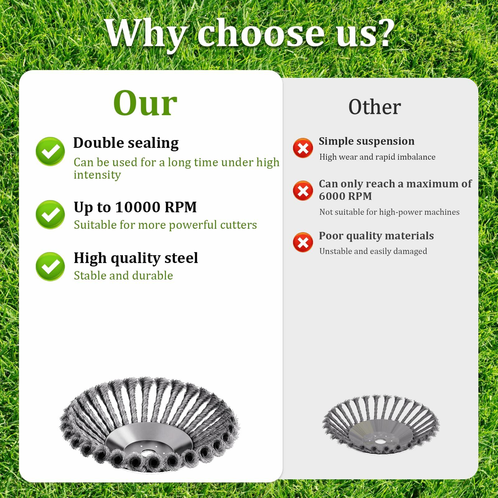 Thanps Steel Wire Rotary Weed Brush Cutter Head 6 inch Universal Adapter