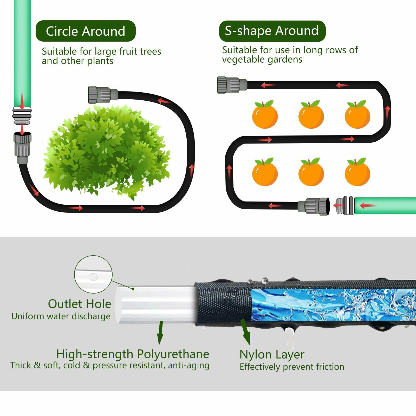 Giftsfaloy Flat Soaker Hose 50ft Heavy Duty Double Layer Drip Irrigation Black