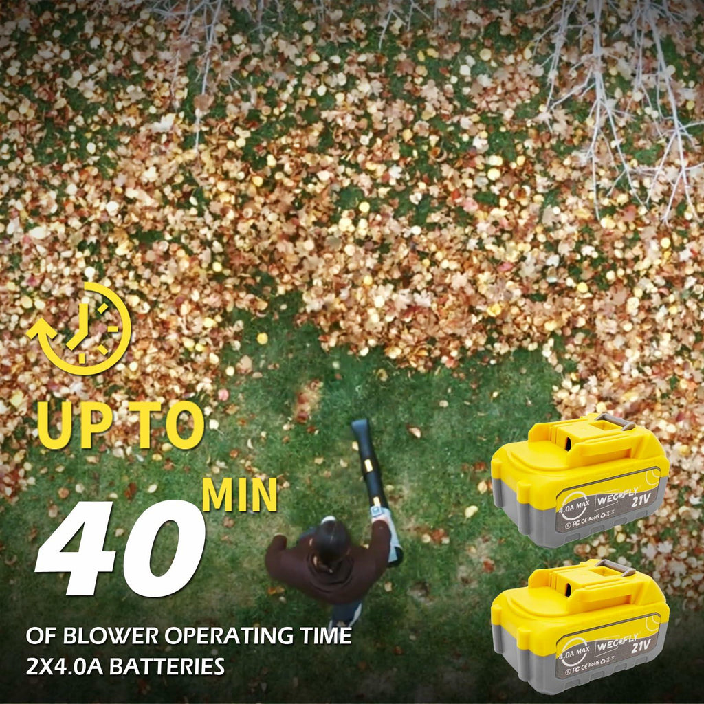 WeGofly Cordless Leaf Blower 2x21V 4.0Ah Battery 580CFM 160MPH Electric