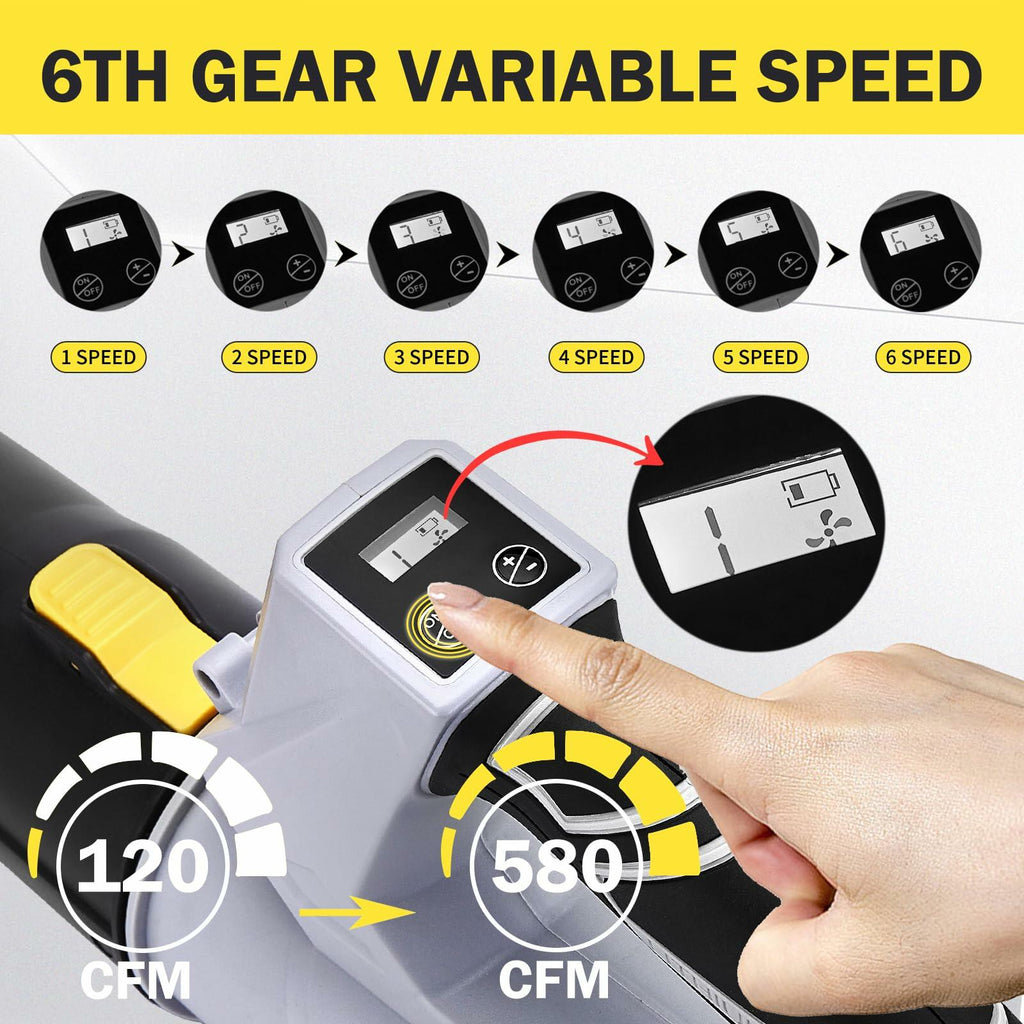 WeGofly Cordless Leaf Blower 2x21V 4.0Ah Battery 580CFM 160MPH Electric