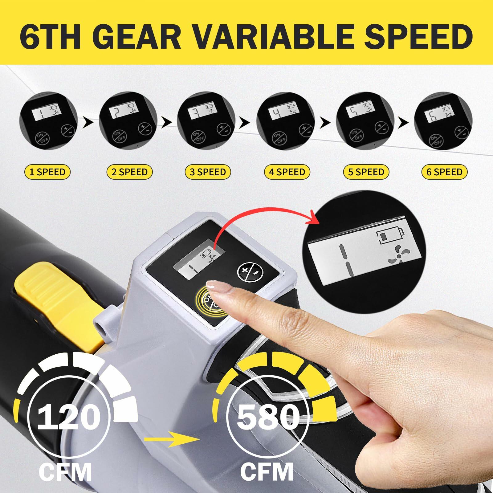 WeGofly Cordless Leaf Blower 2x21V 4.0Ah Battery 580CFM 160MPH Electric