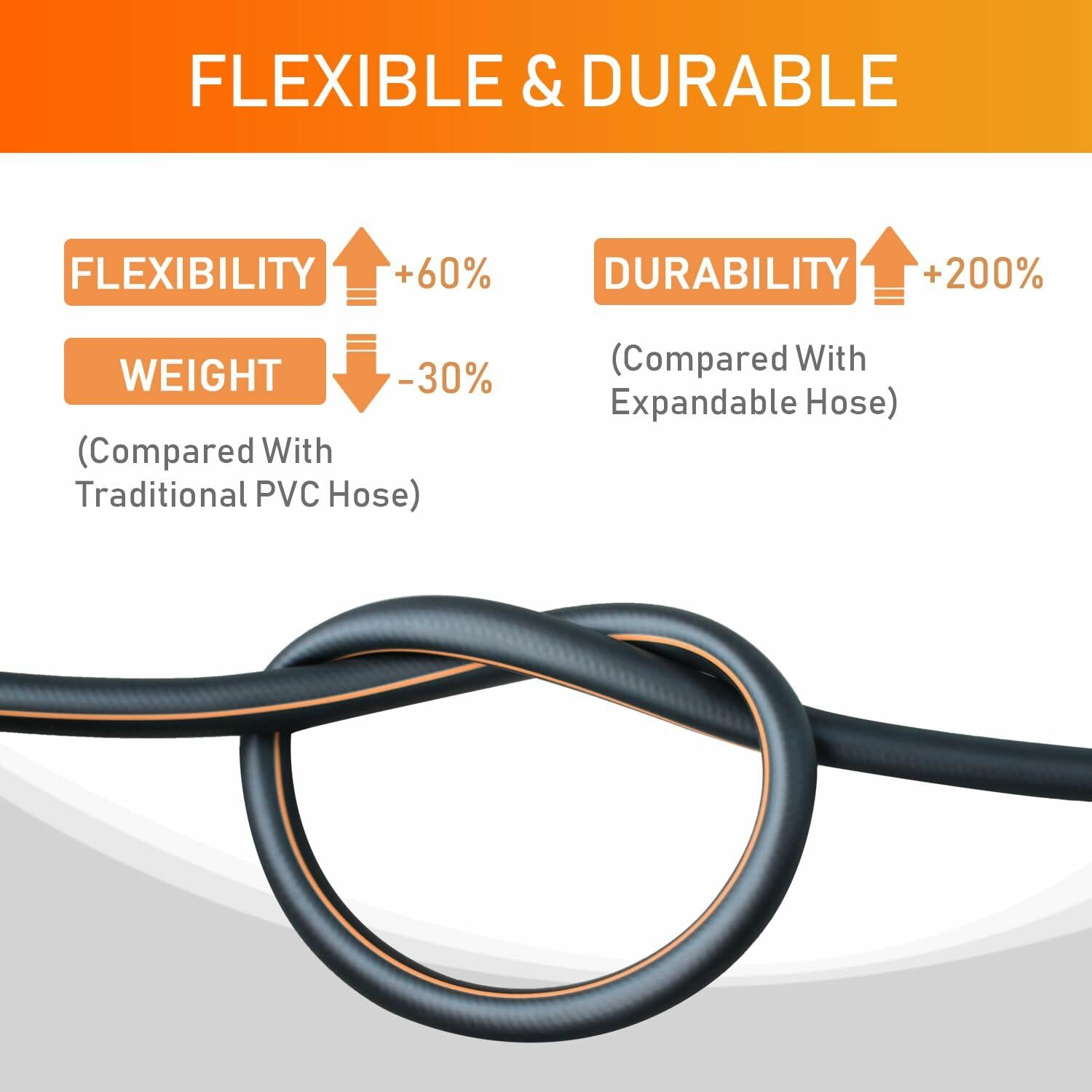 DayisTools Hybrid Garden Hose 50FT Flexible Water Hose Brass Fittings