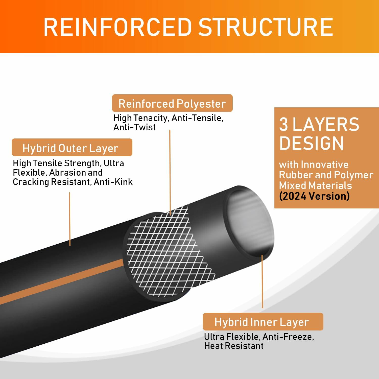 DayisTools Hybrid Garden Hose 50FT Flexible Water Hose Brass Fittings