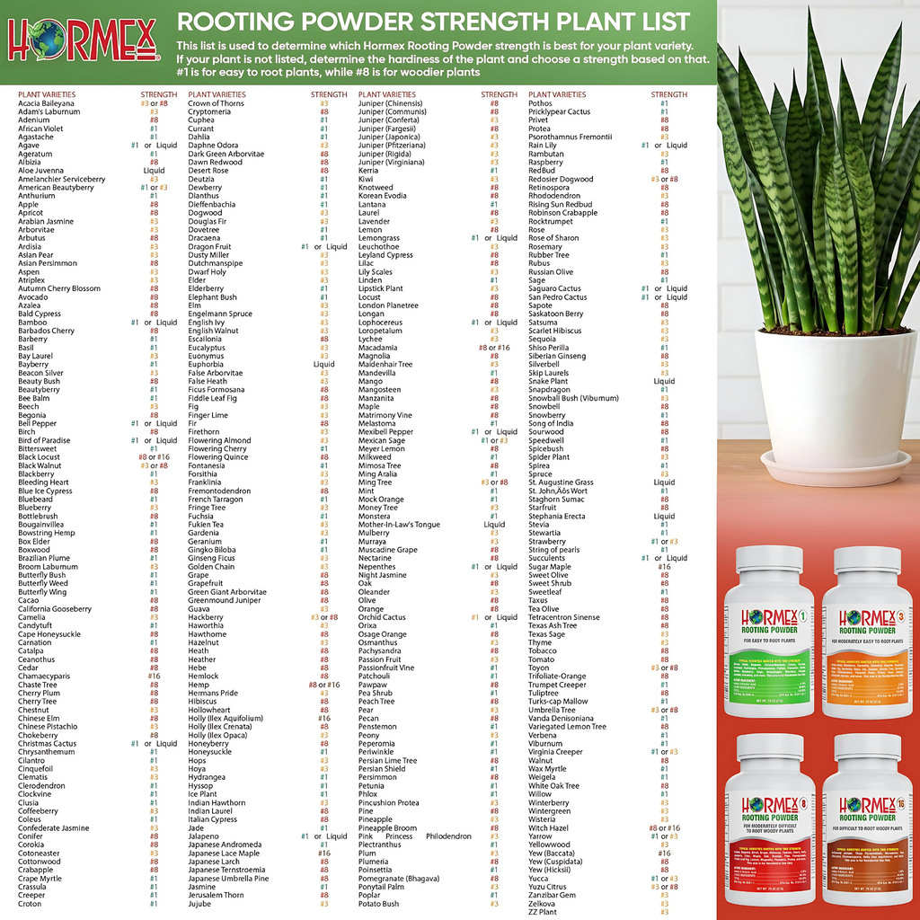 Hormex Rooting Powder #16 (1.60 IBA) - Rooting Hormone for Difficult Hardwood Plants & Tree Cuttings