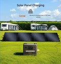 Solar Batteries Home & RV Use