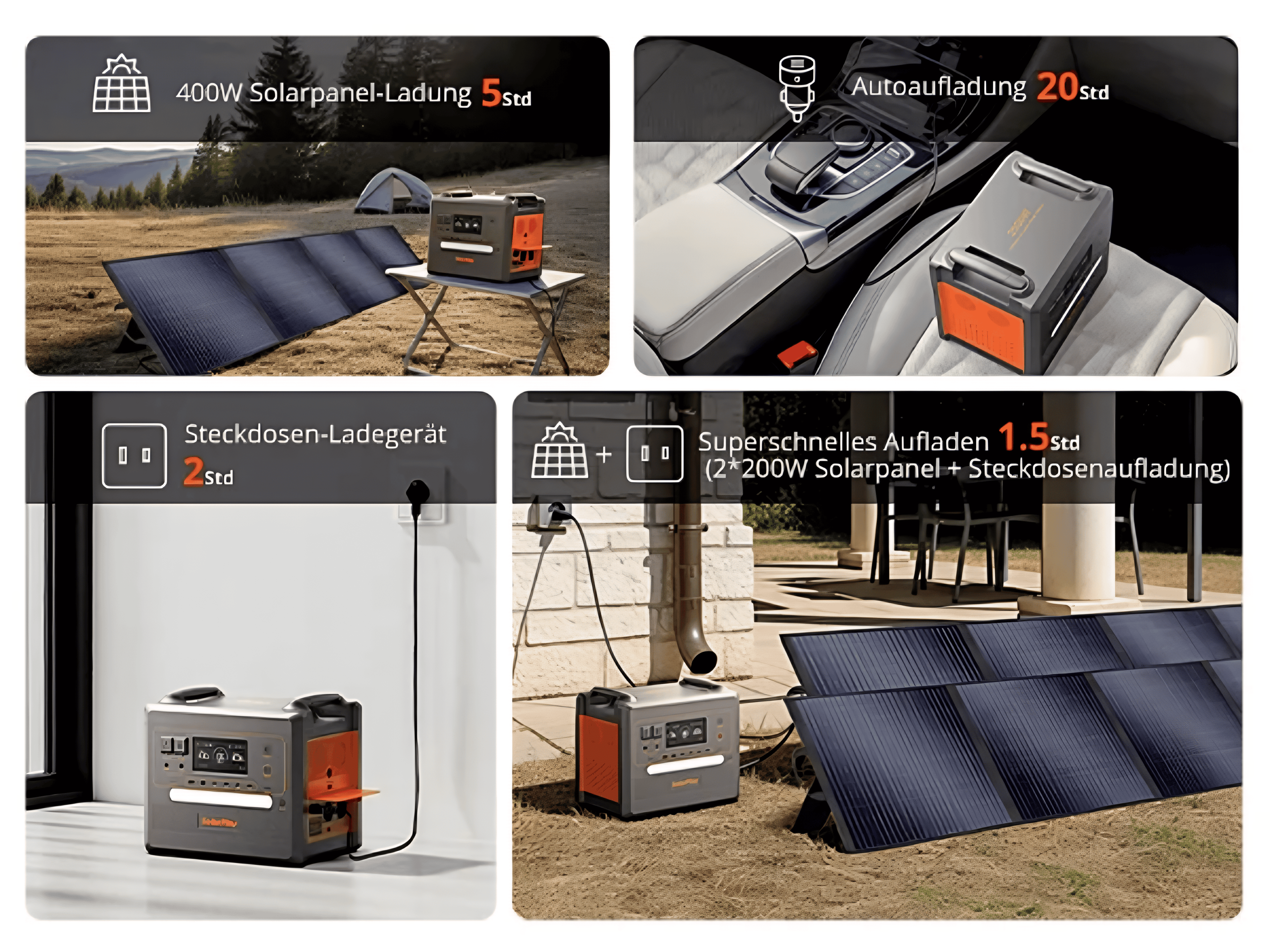 Solar Batteries Home & RV Use