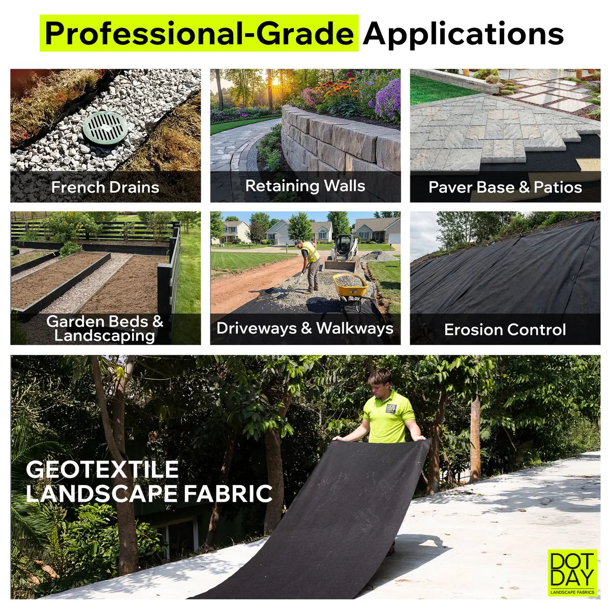 TERRA Non-Woven Geotextile Fabric (4/6/8 oz)
