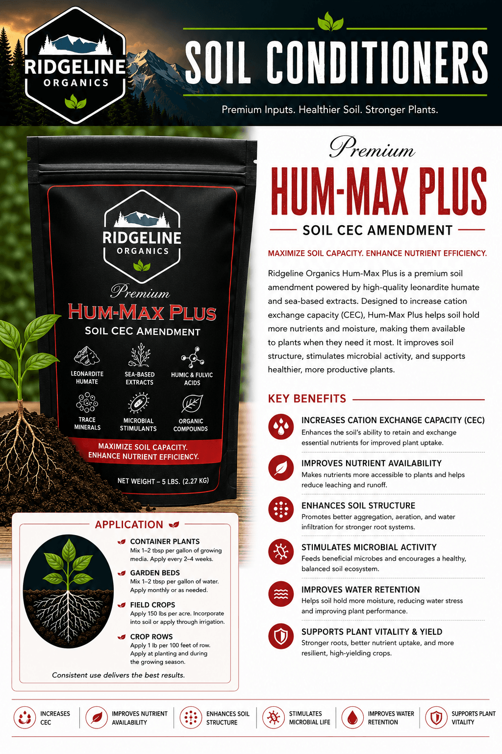 Ridgeline Hum-Max Granular Humic & Kelp Amendment