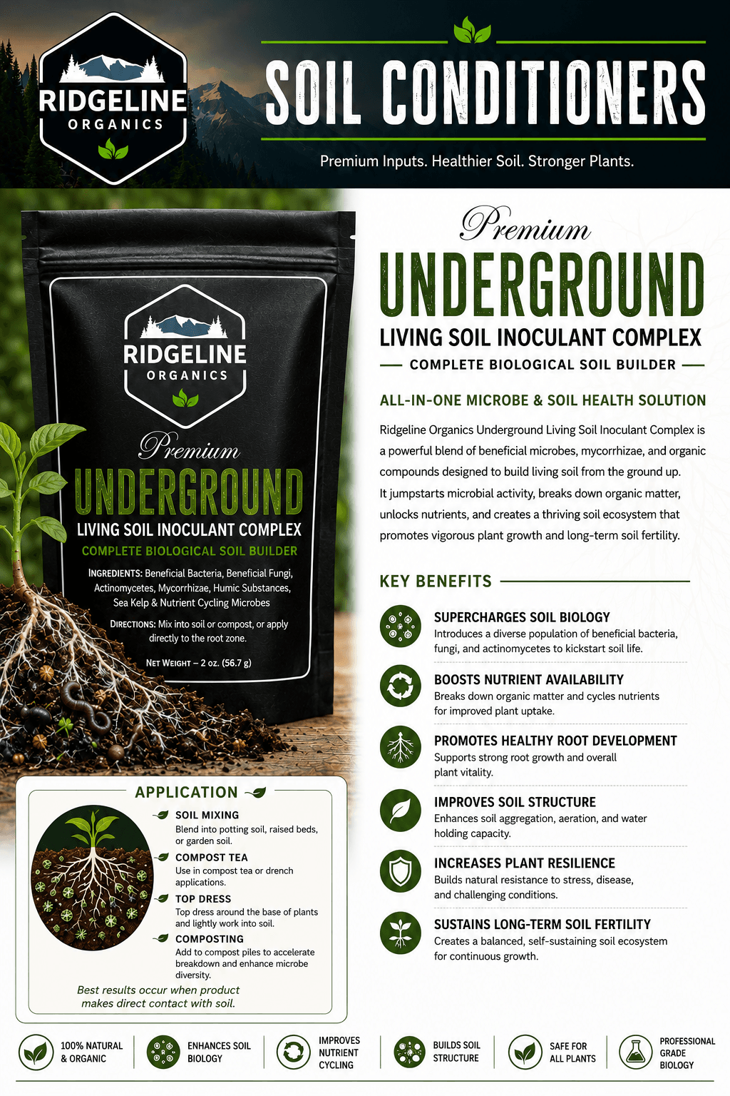 Ridgeline Organics Underground – Living Soil Inoculant Complex