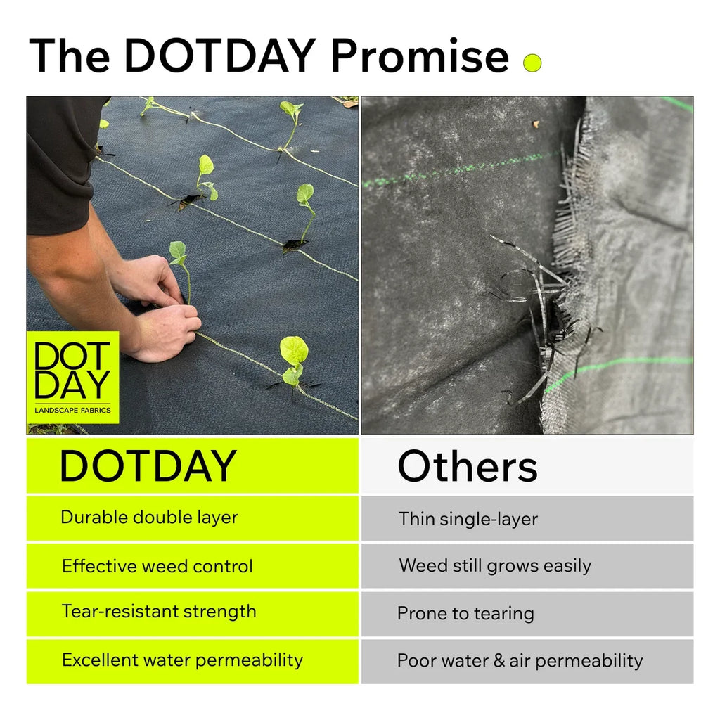 XBAR Heavy-Duty Weed Barrier Fabric (5 oz Dual-Layer)