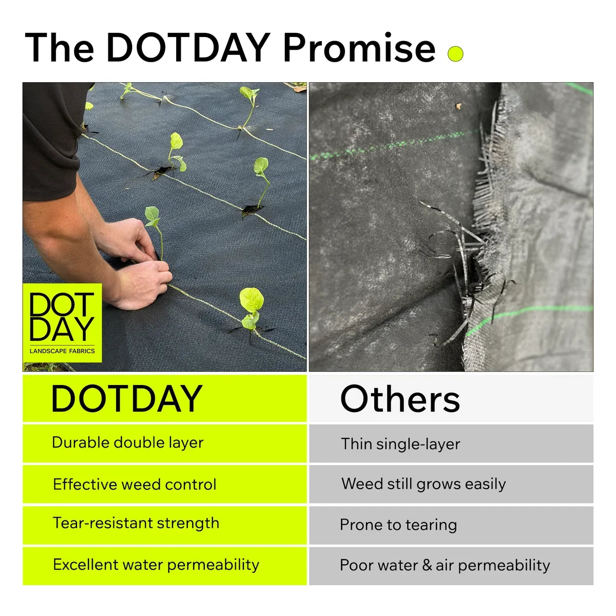 XBAR Heavy-Duty Weed Barrier Fabric (5 oz Dual-Layer)
